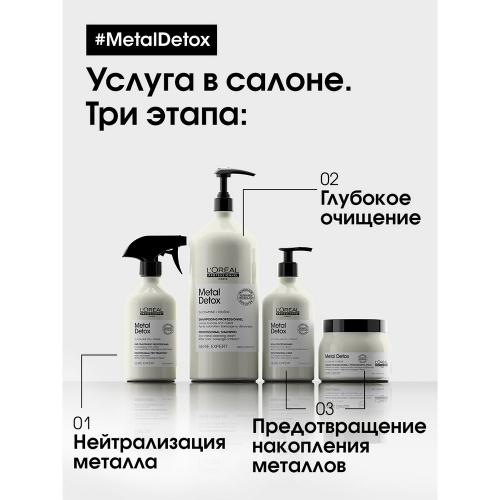 Метал Детокс смываемый уход 500 мл НОВИНКА фото 4